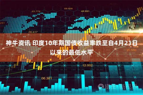 神牛资讯 印度10年期国债收益率跌至自4月21日以来的最低水平